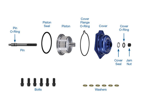 Sonnax TH400 Externally Adjustable Low/Reverse Servo Kit Part No. 34914-20K