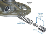sonnax TH400 Line Pressure Booster Kit Part No. 400-LB1
