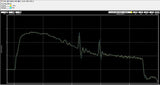 Lowdoller Motorsports Dual-Axis Accelerometer (G-meter) PN: ACC2-5XY