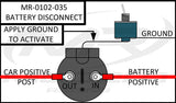 MR Electric Battery Disconnect Switch (750A)  INSTALLER SERIES KIT (MR-9901-023)