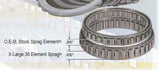 36 Element Sprag for TH400 and 4L80E Transmissions – Borg Warner 27499AM