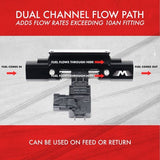 Motion Raceworks Billet Dual Channel In Line Flex Fuel Sensor Mount For Feed or Return (6AN, 8AN, 10AN) Sensor Not Included E85 18-130